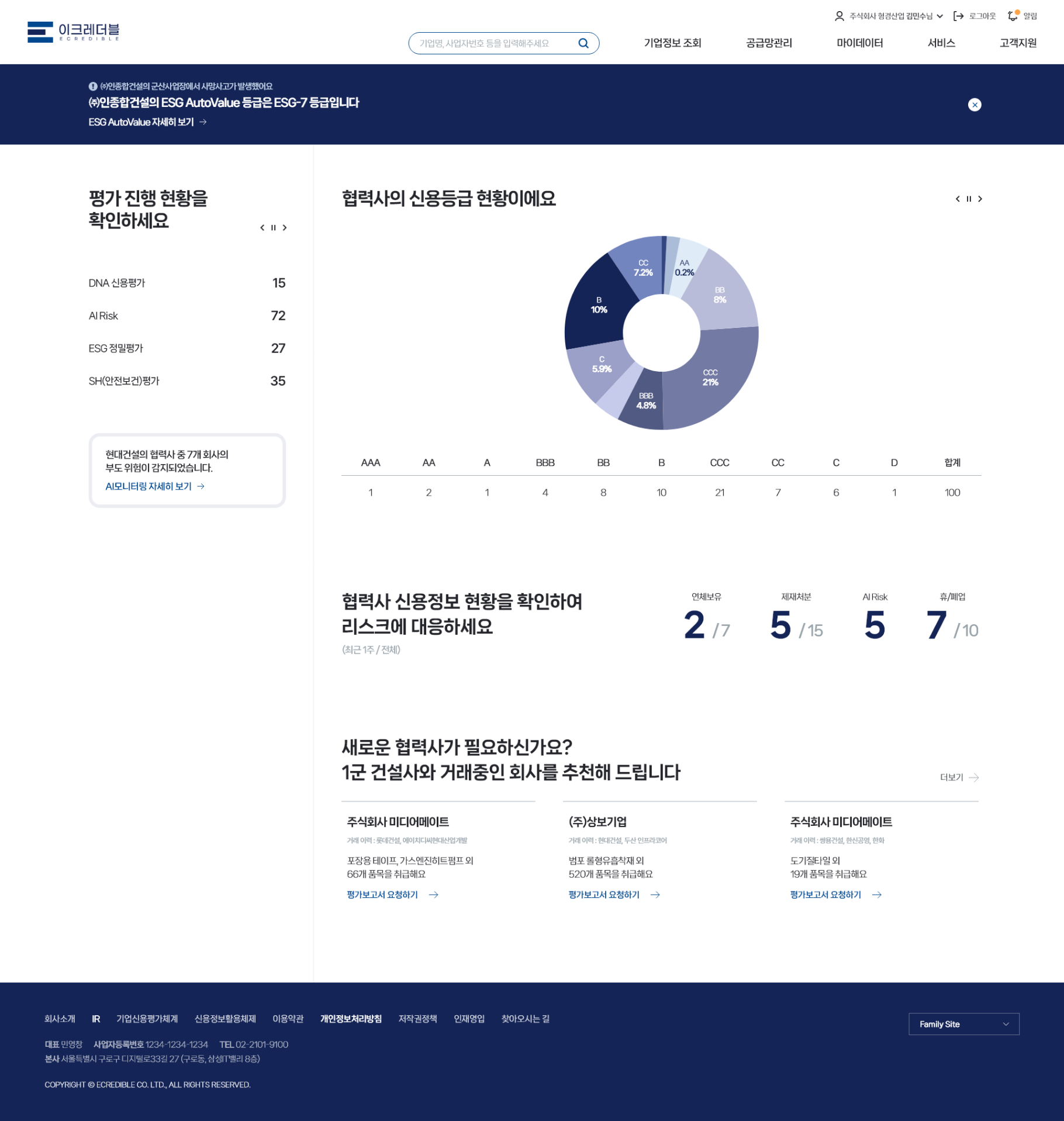 이크레더블 화면 이미지